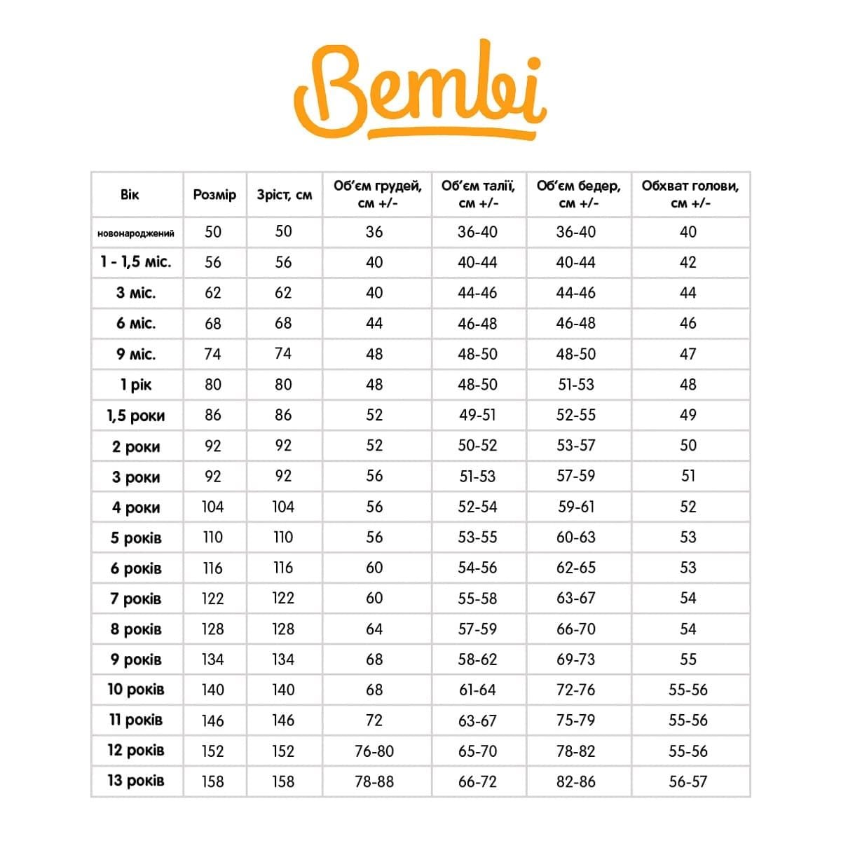 Одяг Комбінезон Bembi дитячий Коричневий Фліс КБ226 98(р)
