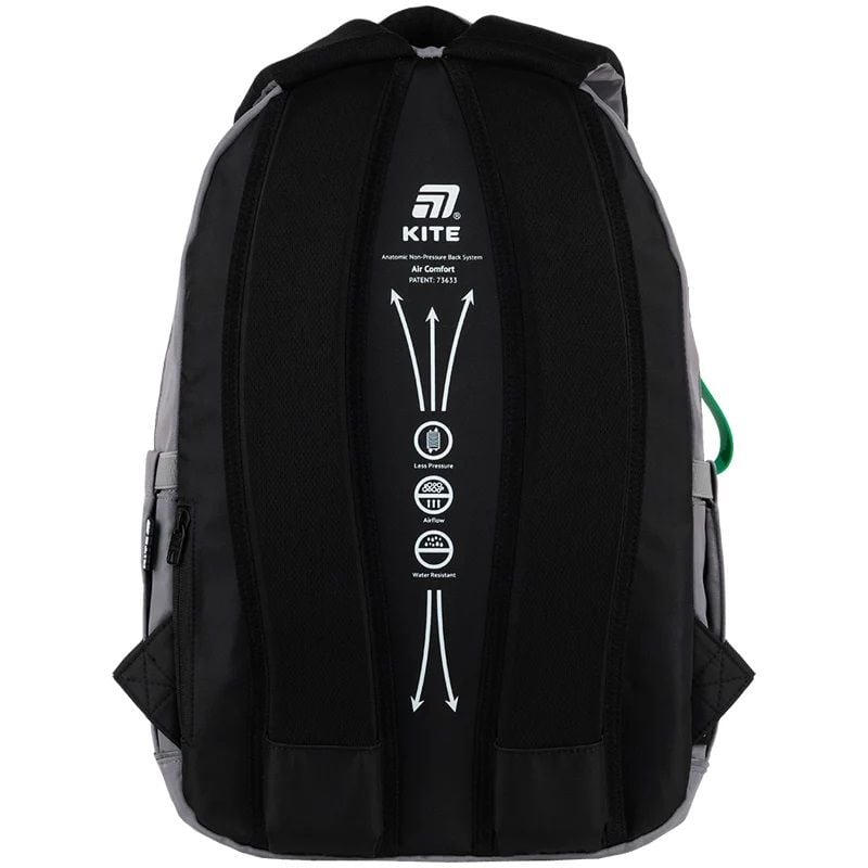 Рюкзак Kite Education teens 2597l RM