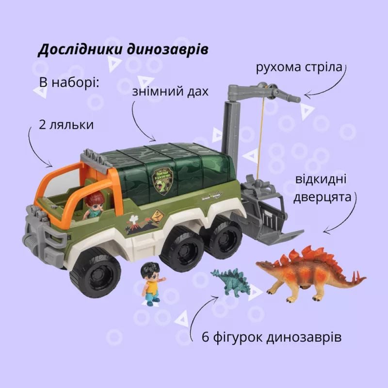 Отаманко Ігровий набір Дослідники динозаврів 532.02.09 GB0011