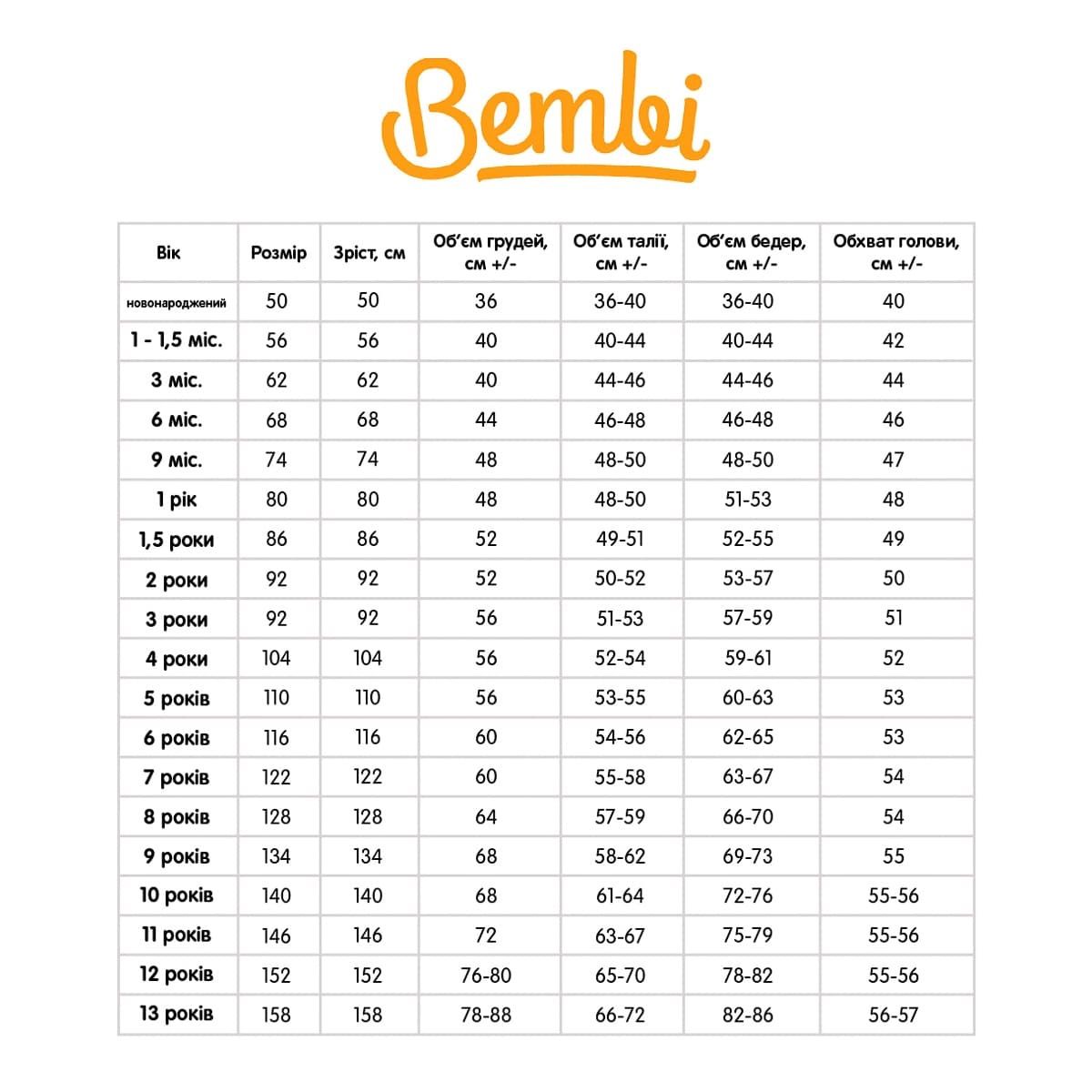 Деталі флісового комбінезона Bembi